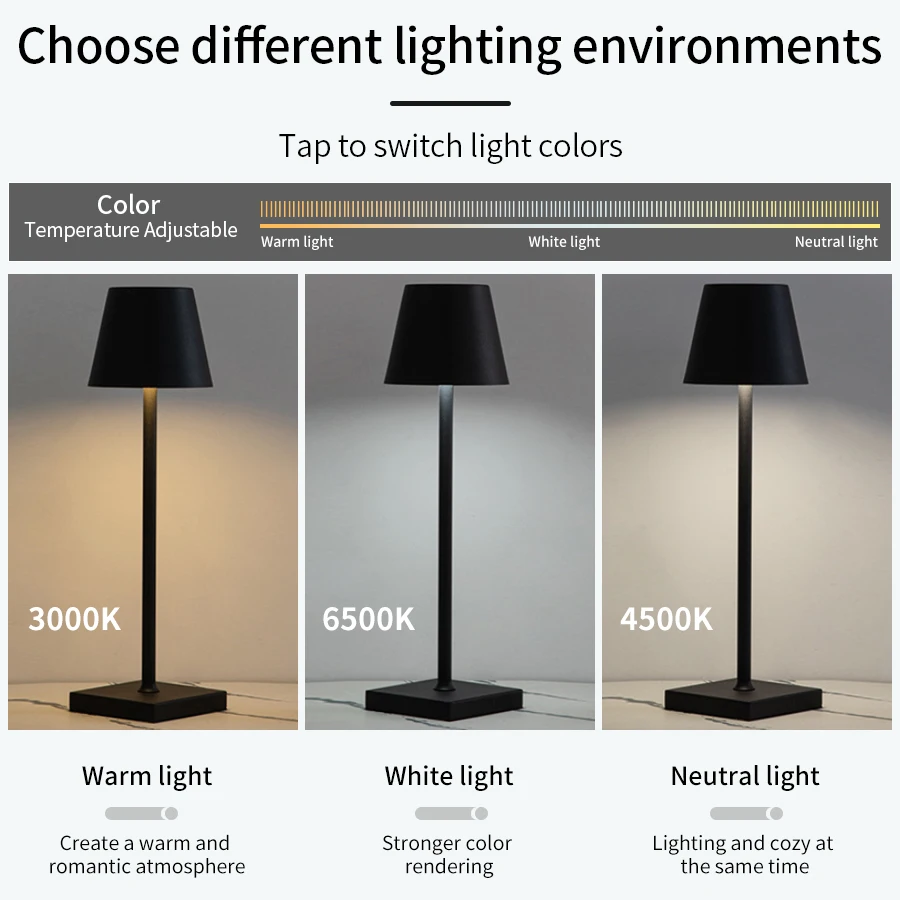 LED-bureaulamp USB oplaadbare  - Ambient Light Bar Usb recensie en prijs
